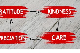 How to Be Kind and Love Relentlessly